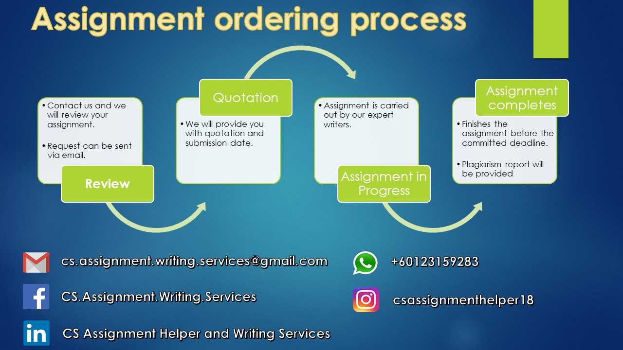 CS Assignment & Writing Services
