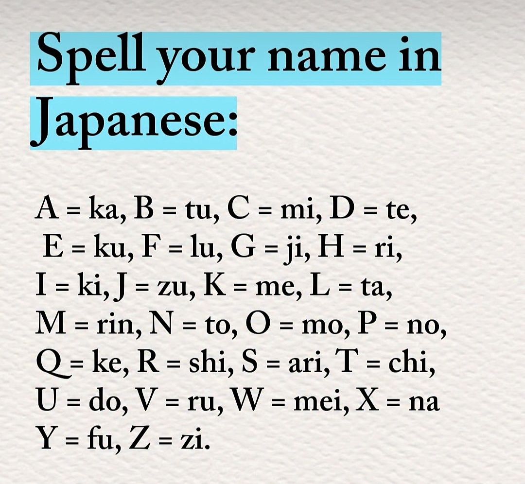 My name in japani language Zukamekate Merikato hahaha 