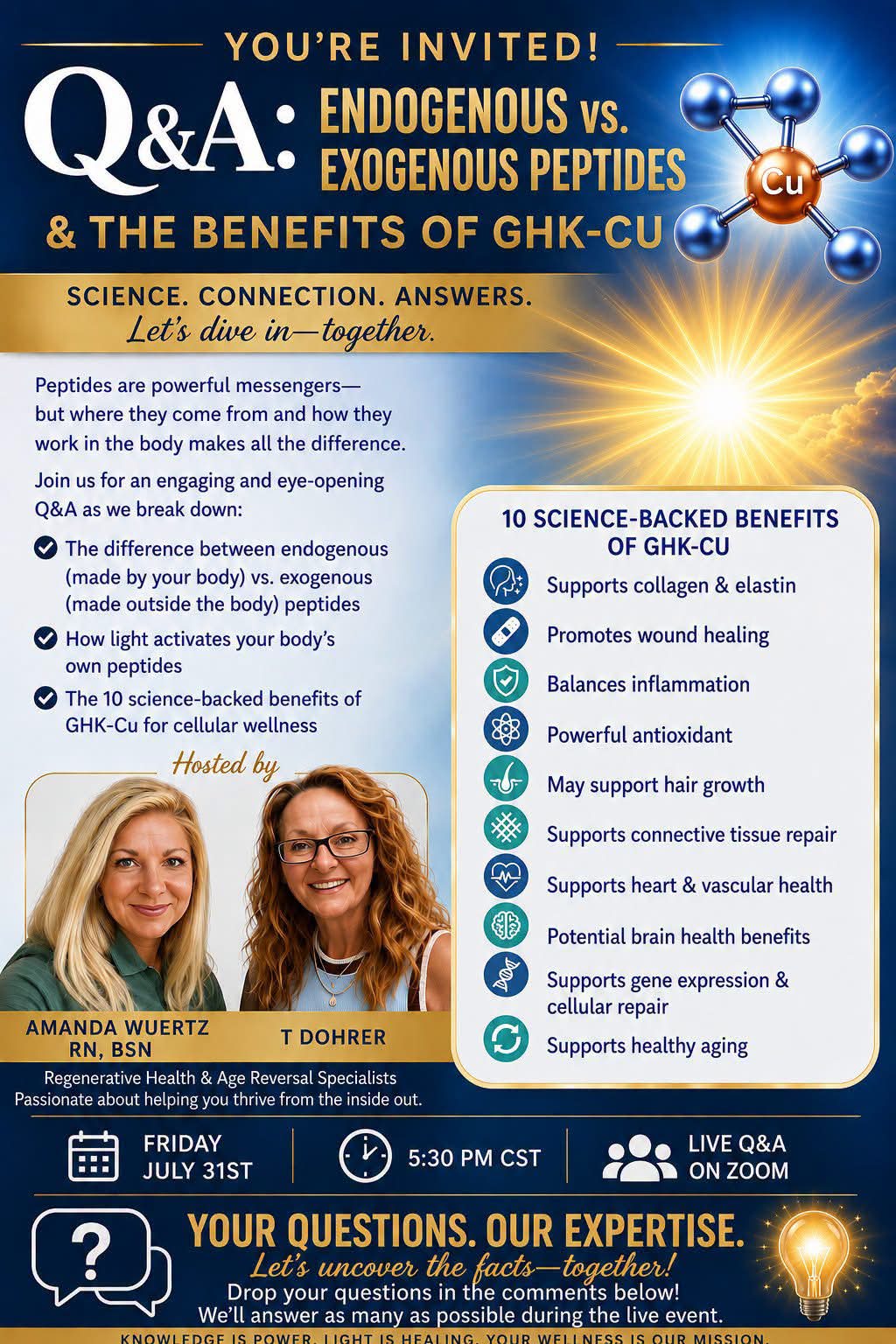 What's the difference between endogenous and exogenous peptides and how does GHK-CU support wellness?