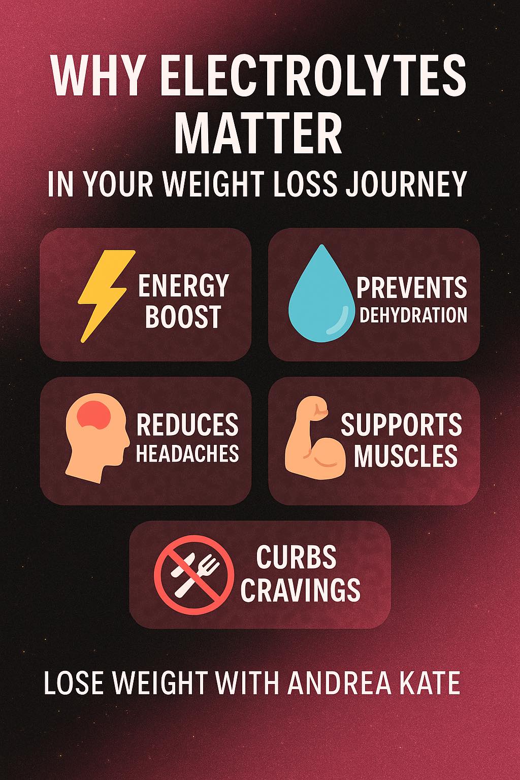 Do electrolytes help with energy on glp1?
