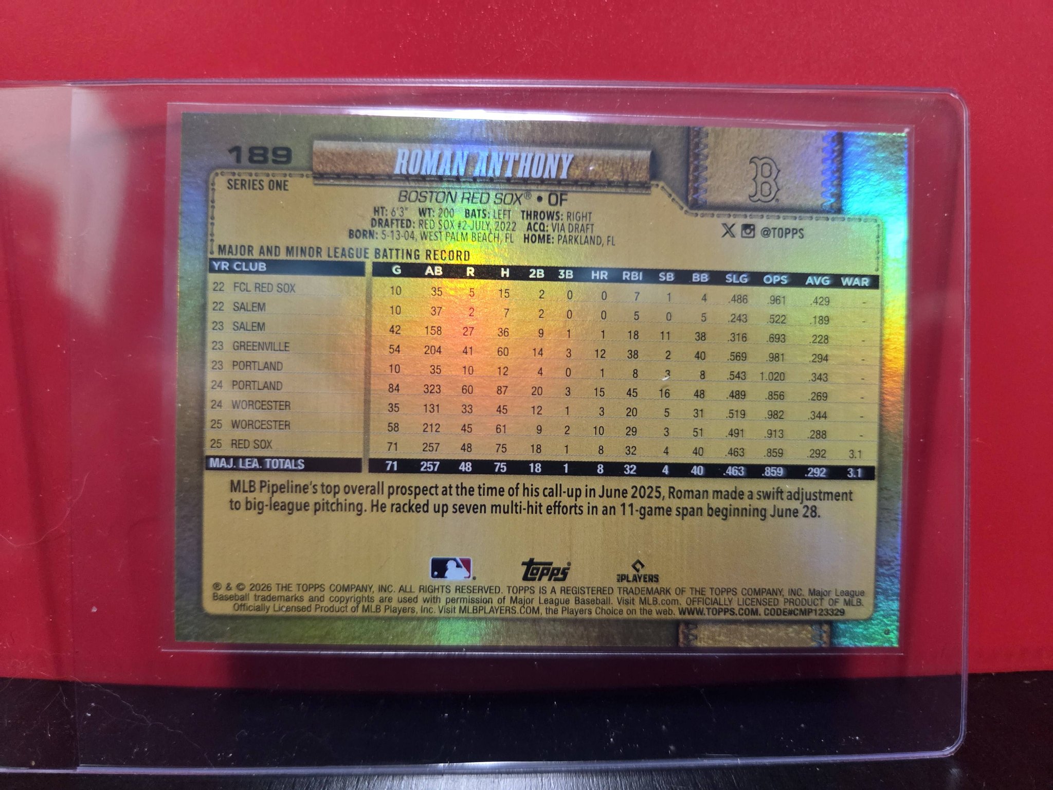 Roman Anthony golden mirror image variation found in Topps 2026