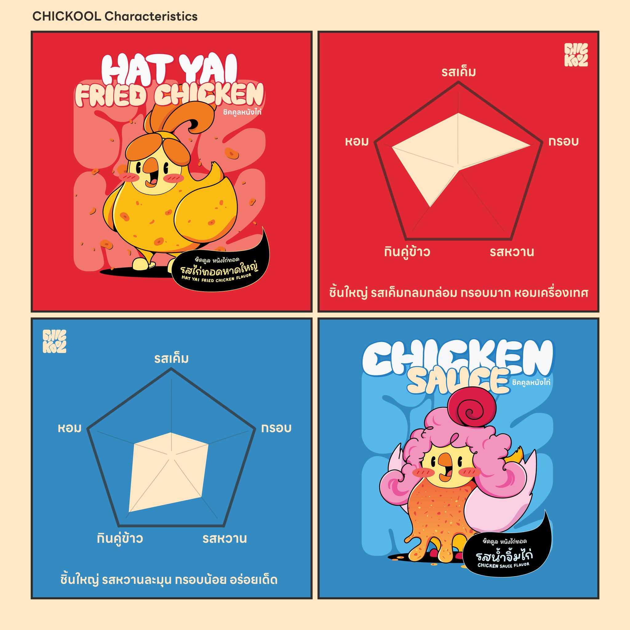 Chickool | Bangkok