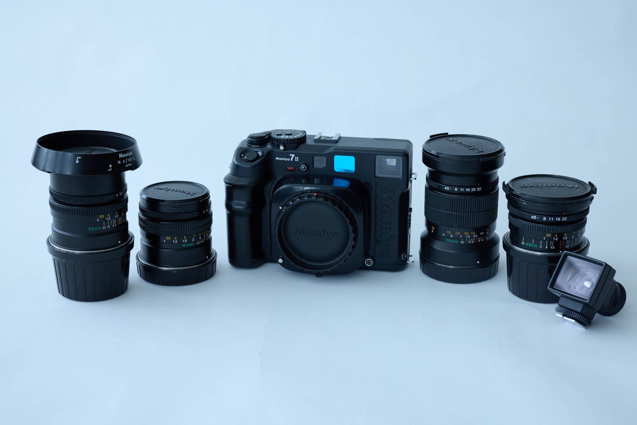 What is a good price for a Mamiya 7II with 80mm and 150mm lenses?