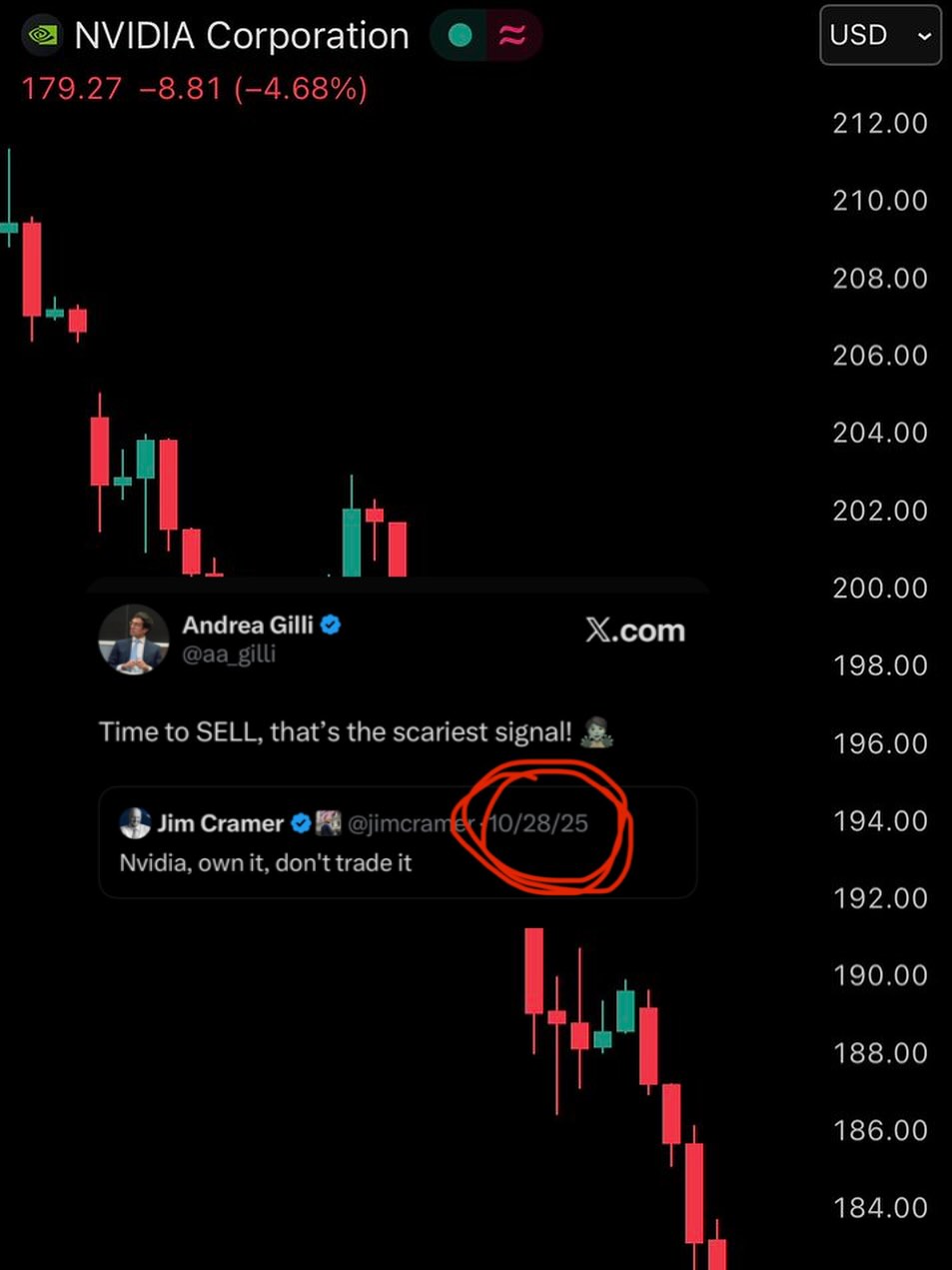 Andrea Gilli - Amazing how much Cramer inverted predicts... | Facebook