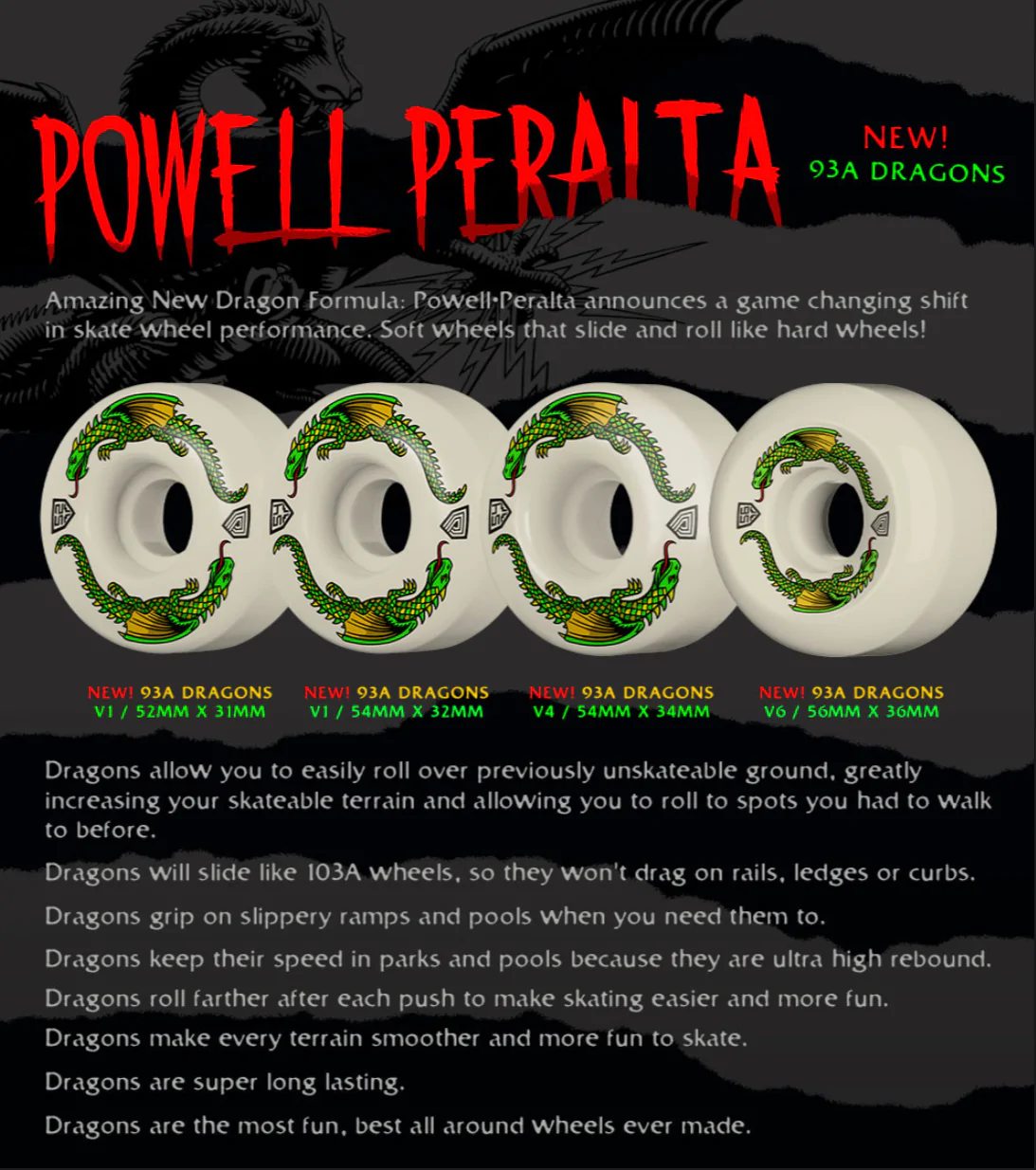 Powell-Peralta wheels, especially the dragon formula 🤤 are lush