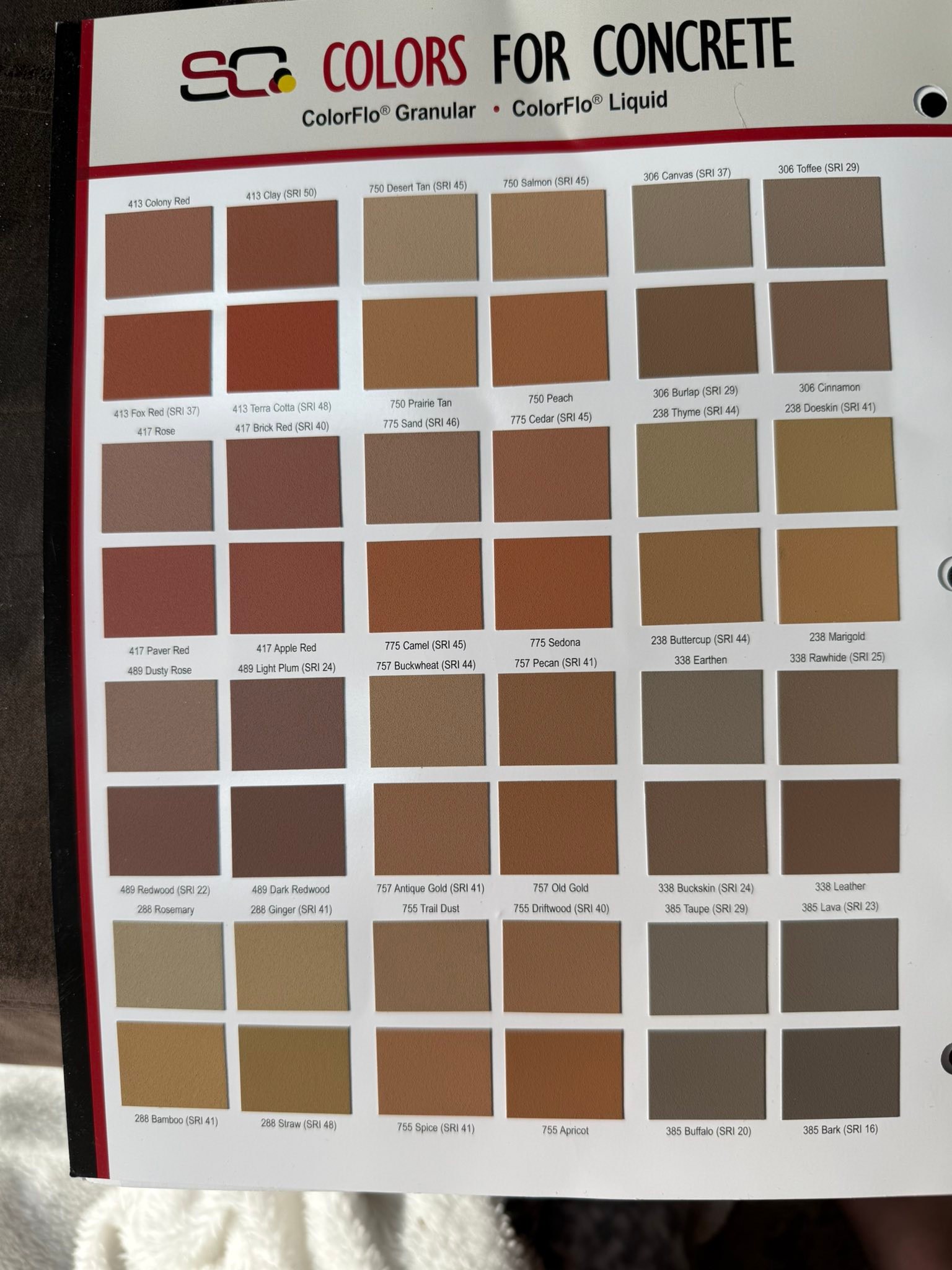 Scofield Color Hardener Chart
