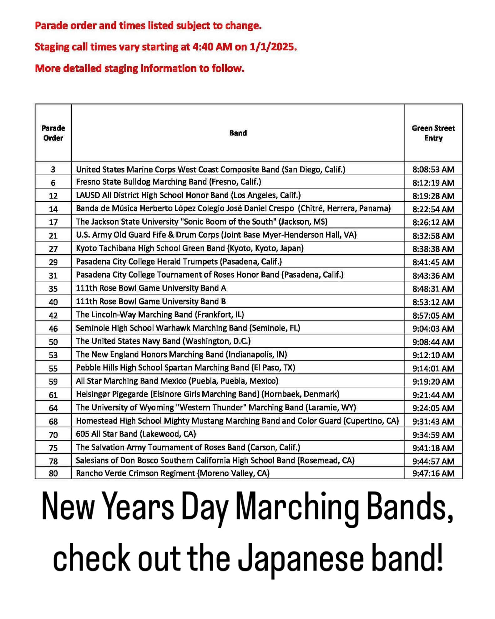 Oregon Band Directors Community Group | Here is the lineup of marching ...