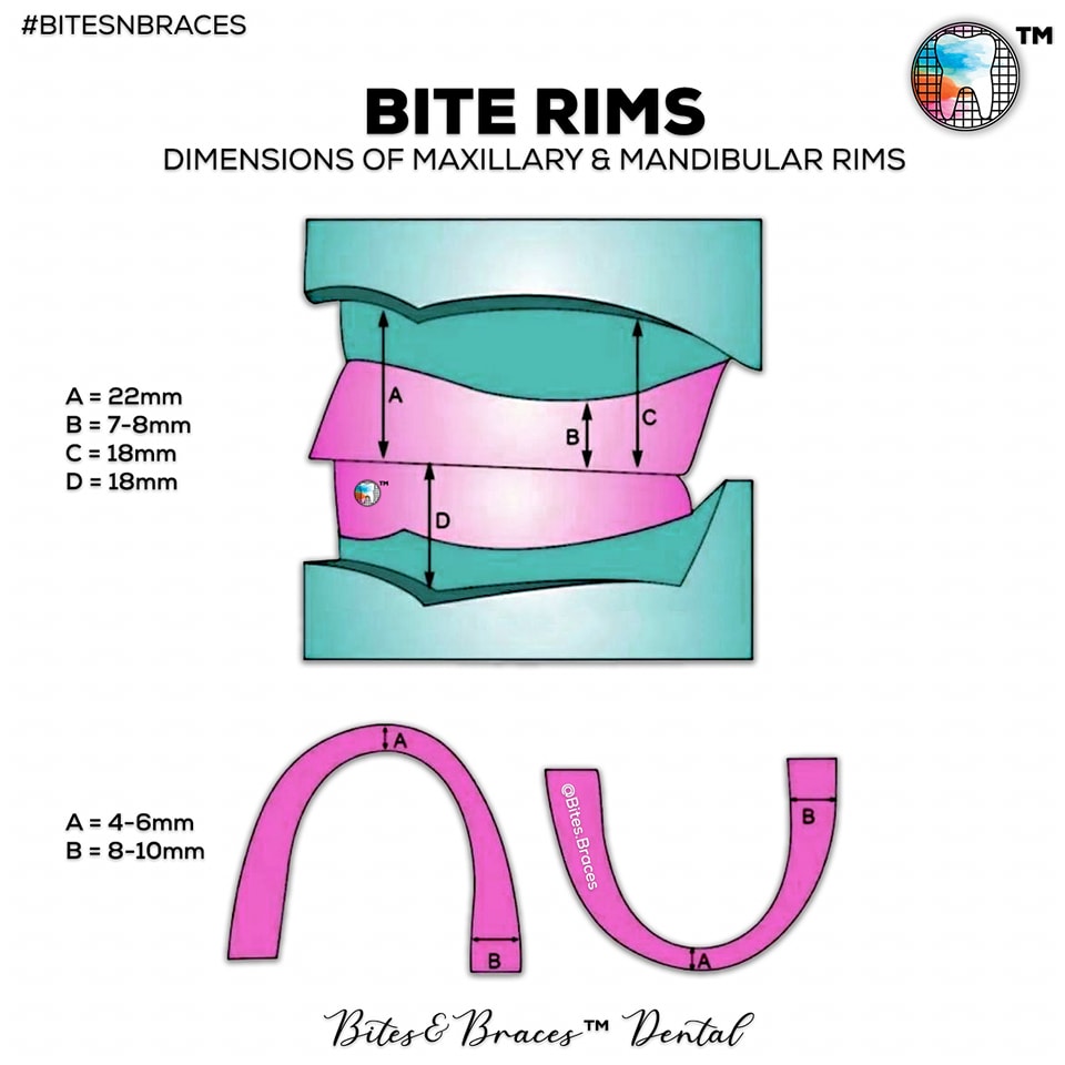 Bites - Bite Rims #BitesnBraces Bite rims, also called occlusion rims ...