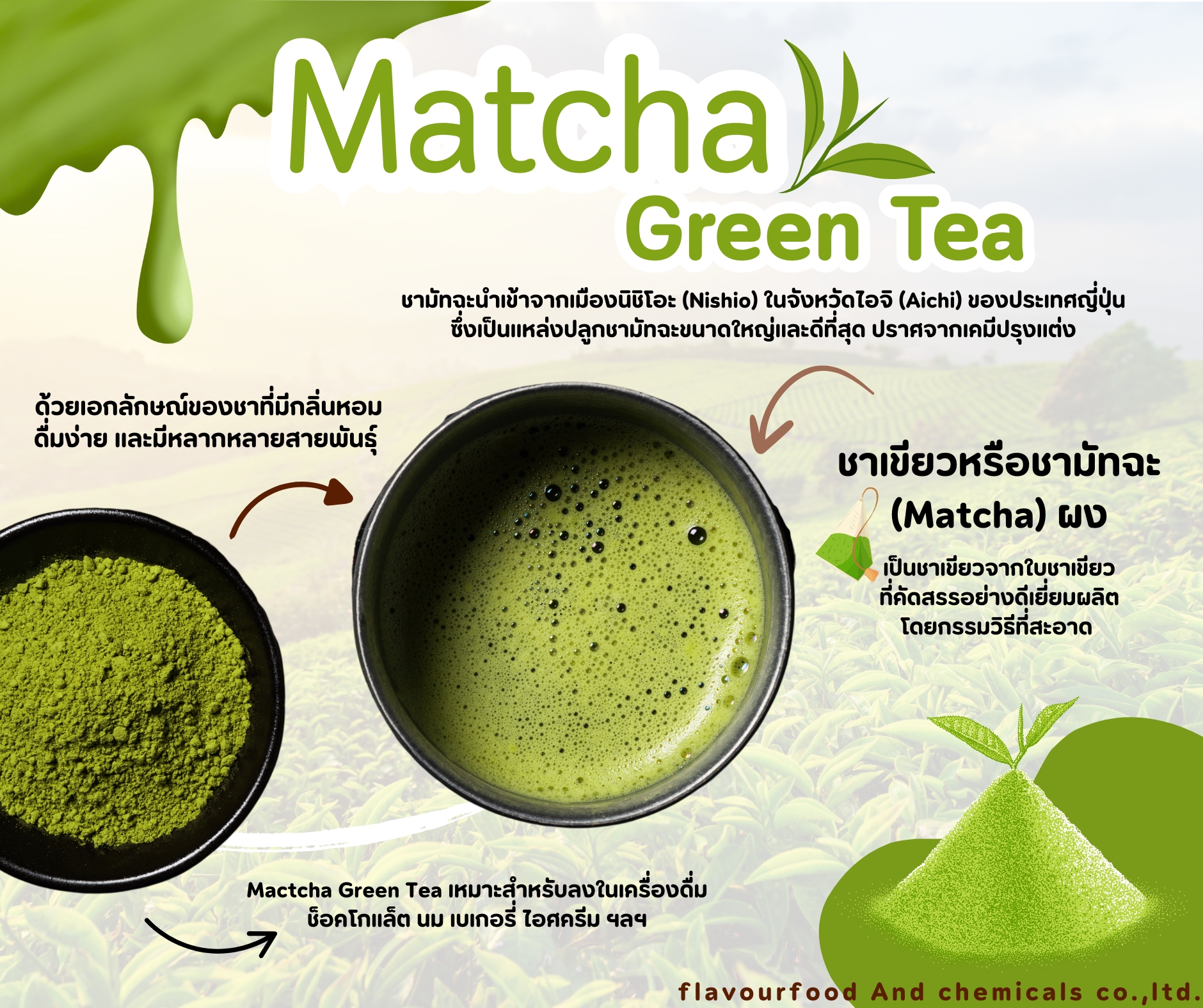 สินค้าพร้อมจัดส... - บริษัท เฟลเวอร์ฟู้ดส์ แอนด์ เคมิคอล จำกัด | Facebook