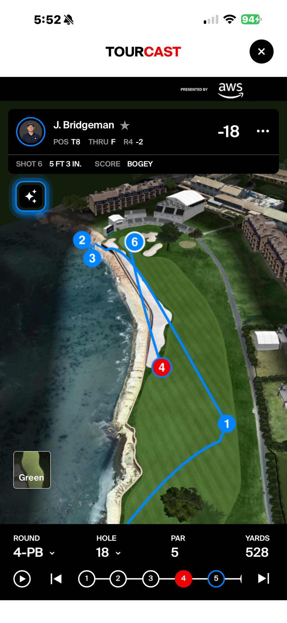 Golf Rules | Is #4 a drop zone | Facebook