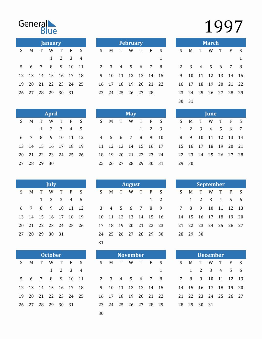 It's time to dust off your 1997 calendar.
