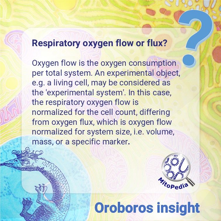 Do you know the difference between... - Oroboros Instruments