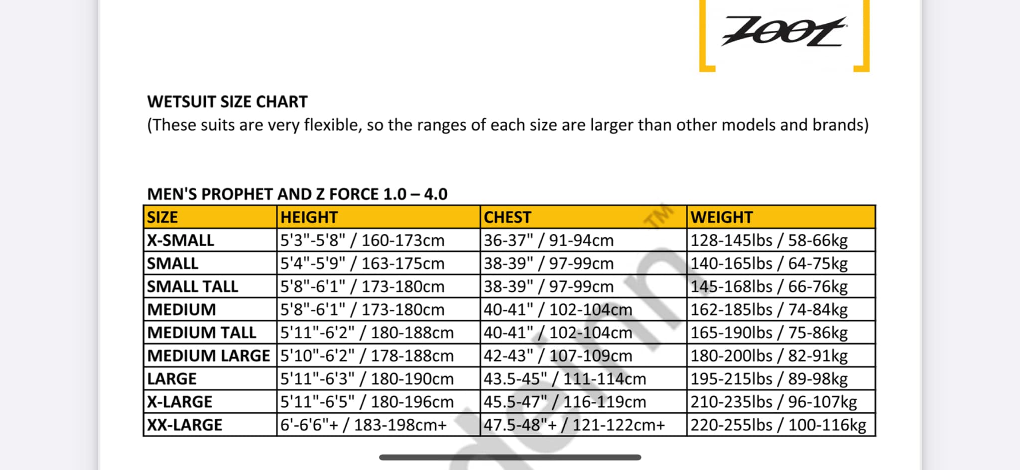 How tight should a wetsuit be for triathlon training?