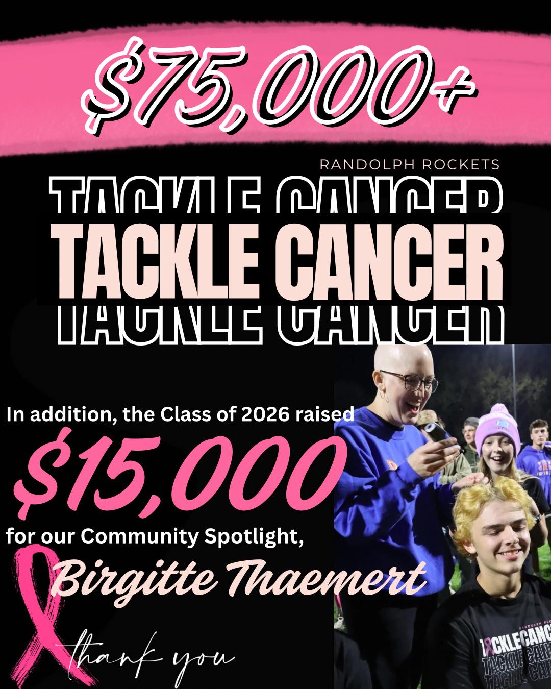Randolph Rockets Football | Randolph MN