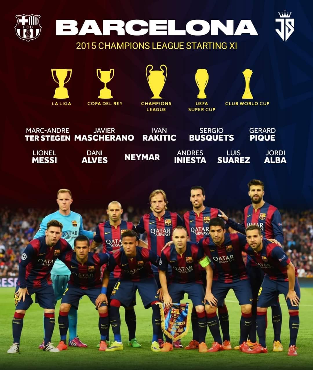 OnThisDay in 2015, FC Barcelona won the FIFA Club World Cup