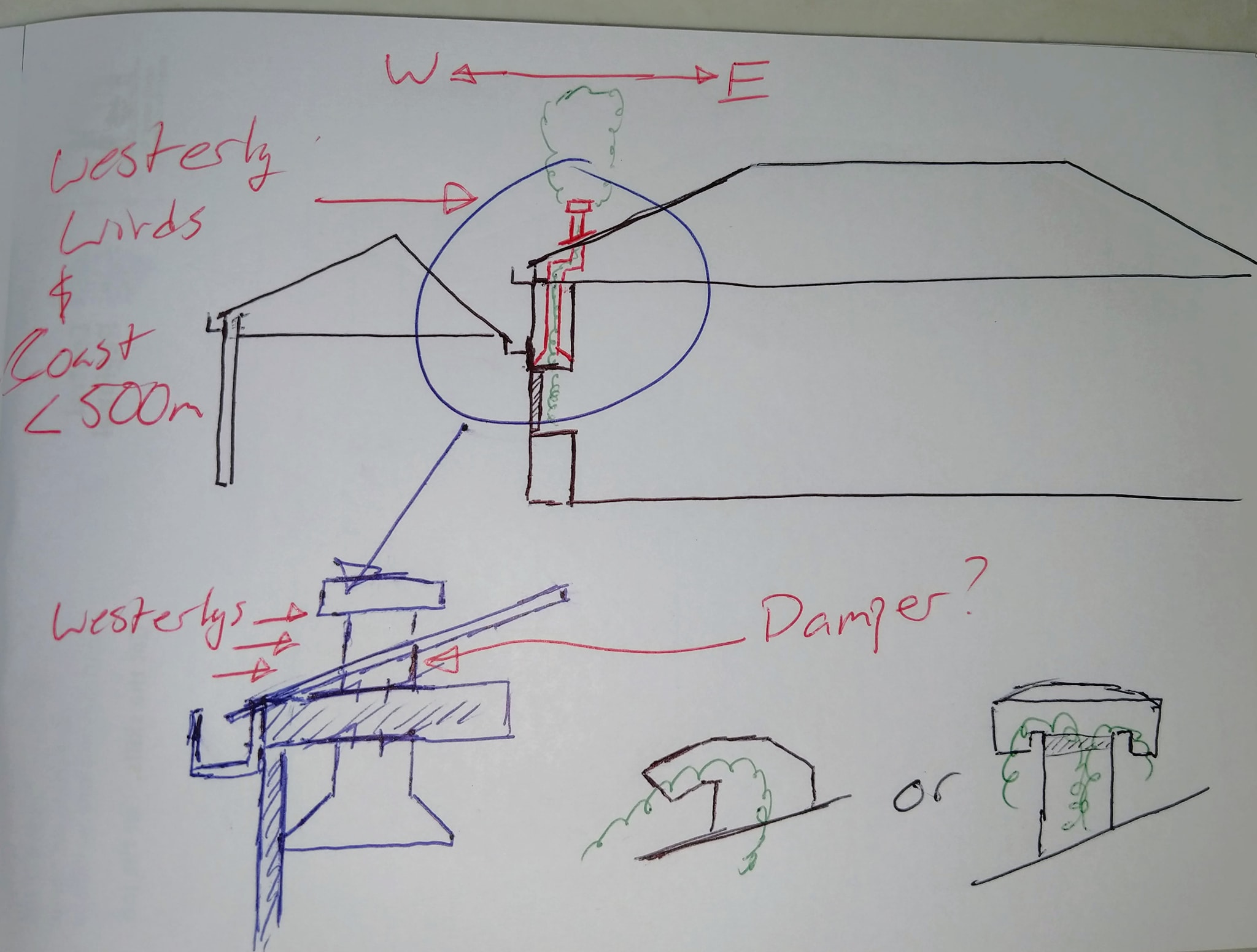 My Efficient Electric Home (MEEH) | Got a problem where in storms where ...