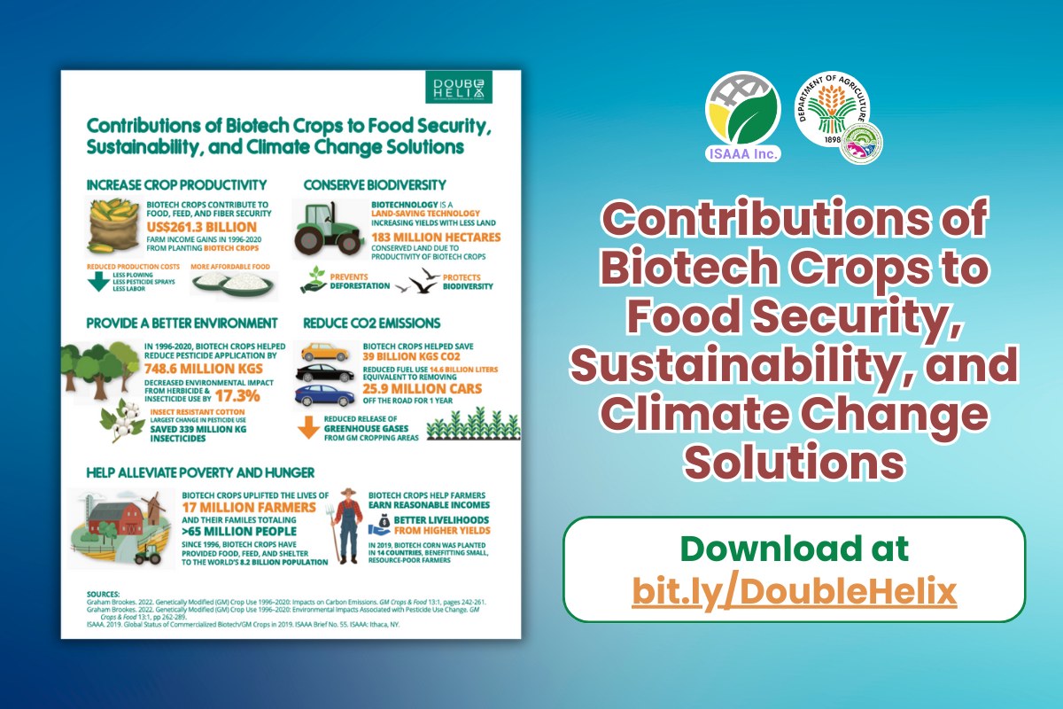 Know - As part of the fourth issue of Double Helix, ISAAA Inc. releases ...