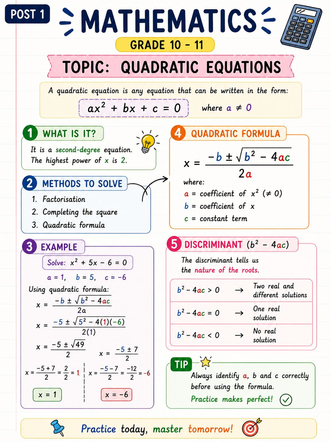 じんのじ✨ Struggling with quadratics? This is your quick guide! 🔥 Master