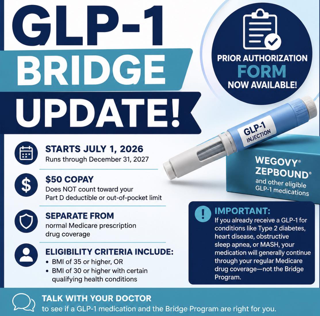 Medicare GLP-1 Bridge Program update for weight loss medication