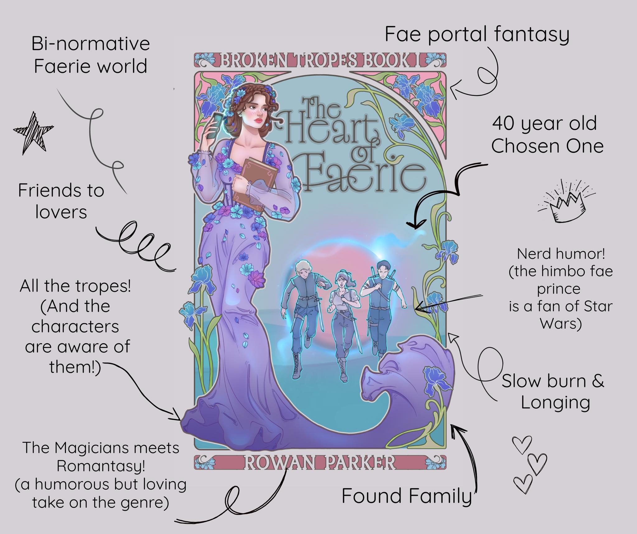 Fae portal fantasy with 40yo human woman as chosen one