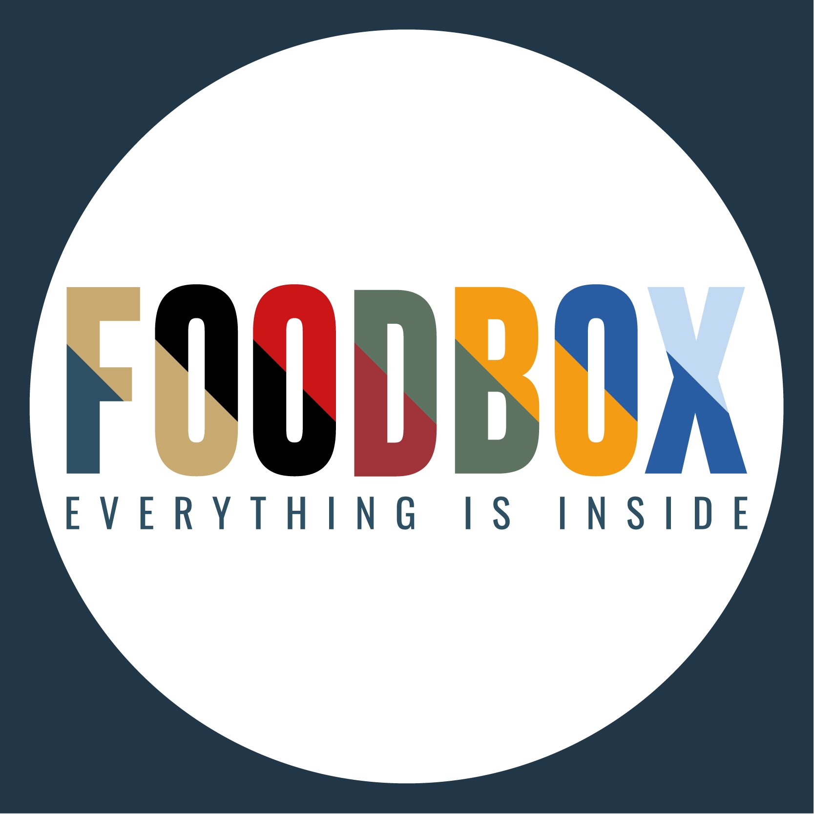 Foodbox