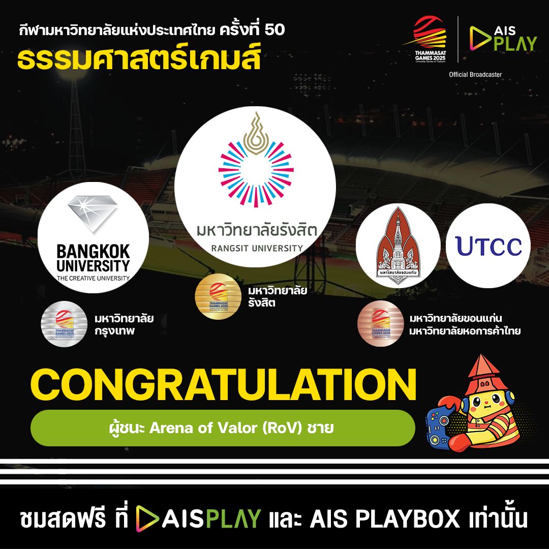 สรุปเหรียญรางวัลเกม RoV ทีมชาย... - AIS Esports Tournament | Facebook