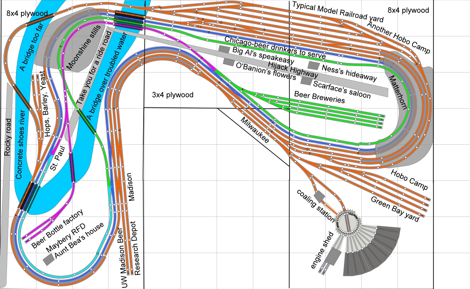 Model Railroad Yard Plans USMRR Aquia Line And Other Model Railroad