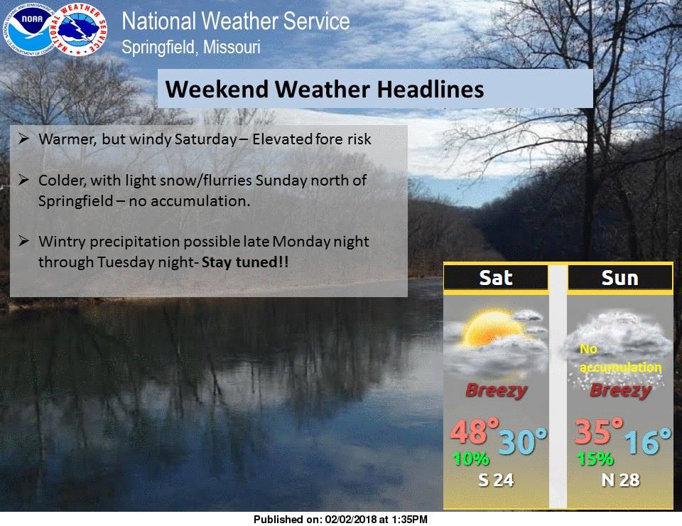 Its Friday! Here are your... - Lebanon Link Weather Alerts