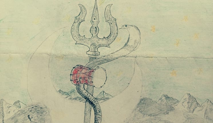 AB arts and drowing | Jodhpur