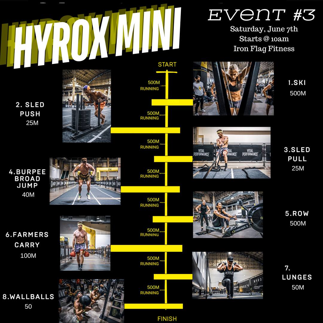 Chicago Area CrossFit Events | **🚨 HYROX MINI is THIS SATURDAY at 10AM ...