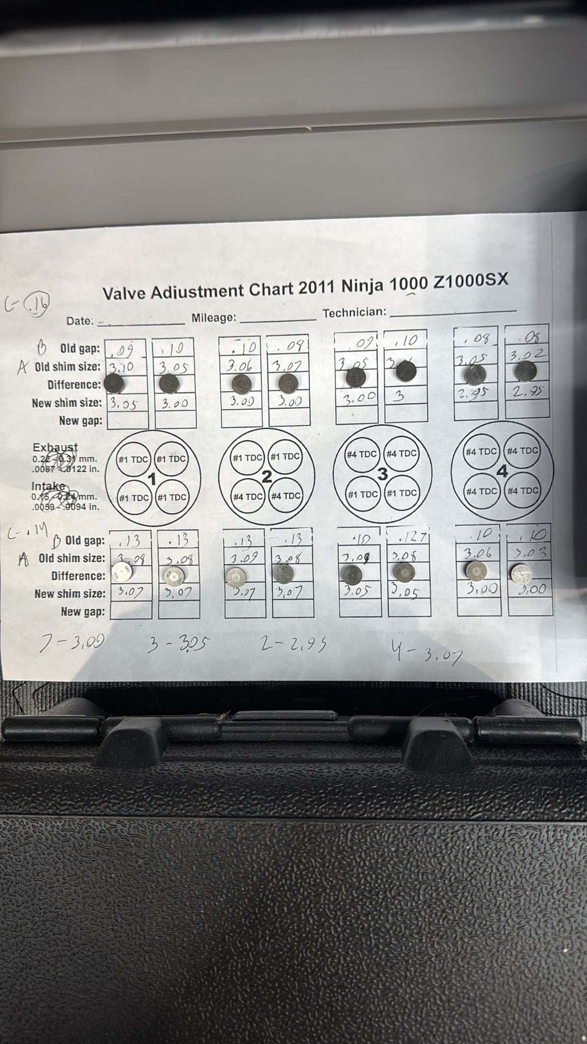 zx-10r valve issues at low mileage