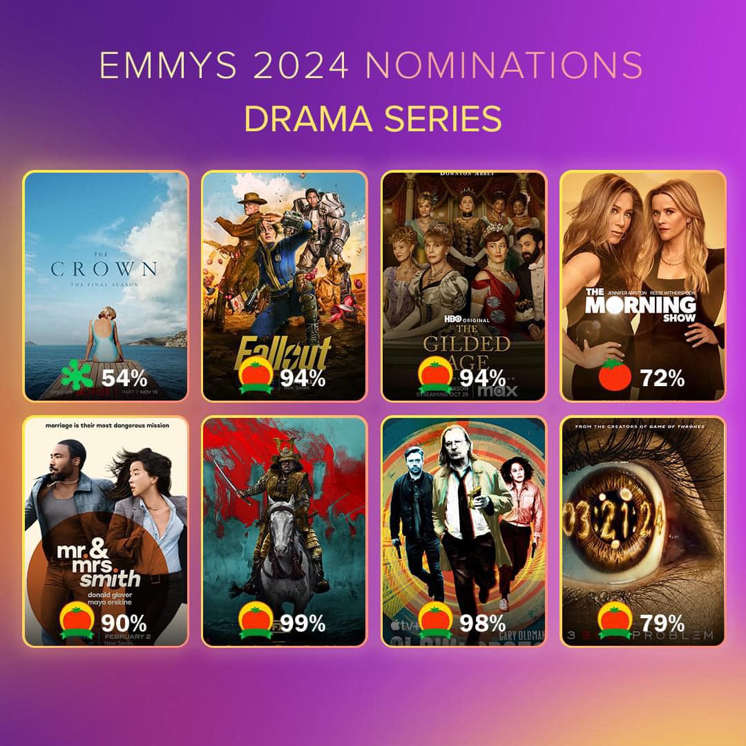 Rumbledore - 🎬 #EmmyNoms for Best Drama Series: #TheCrown... | Facebook