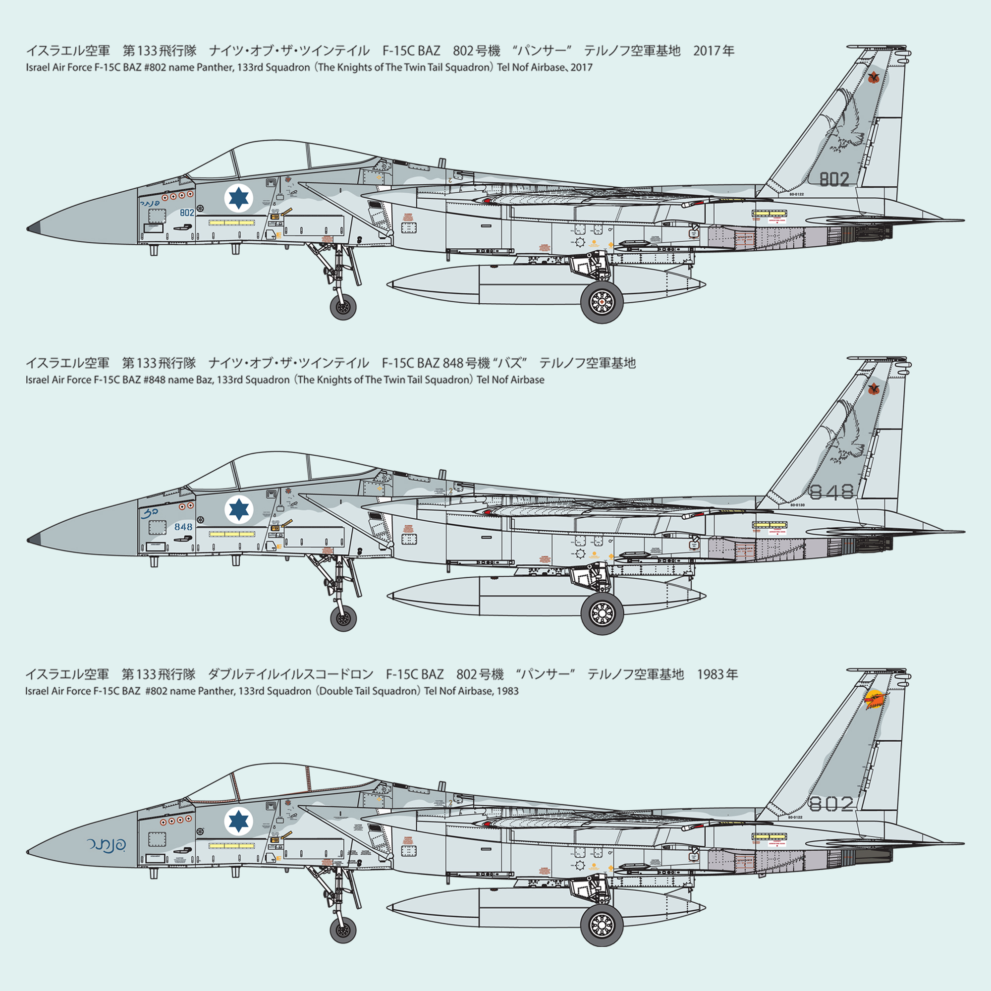 新製品 出荷のお知らせ】 1/72 イスラエル空軍 F-15C 戦闘機 “バズ