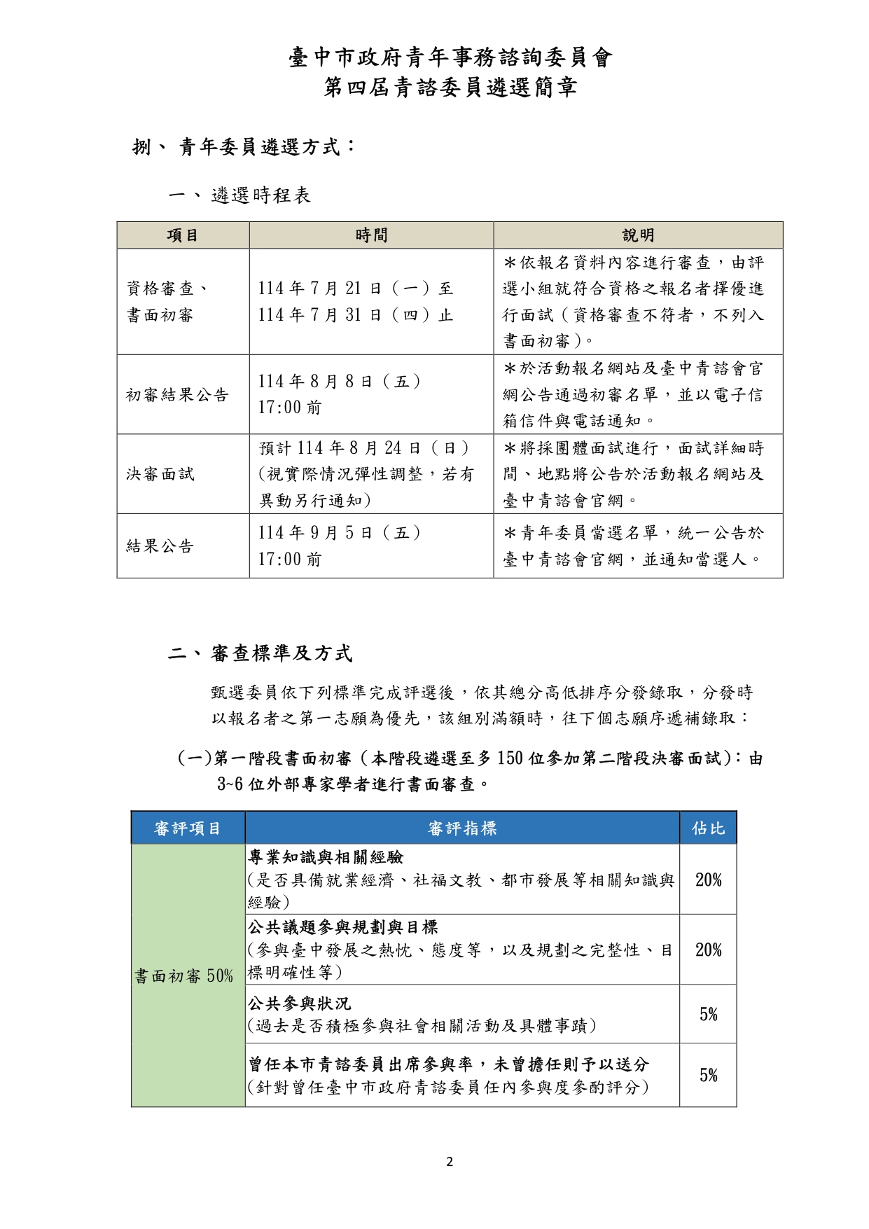 臺中市南區區公所 - 臺中市南區區公所 added a new photo.