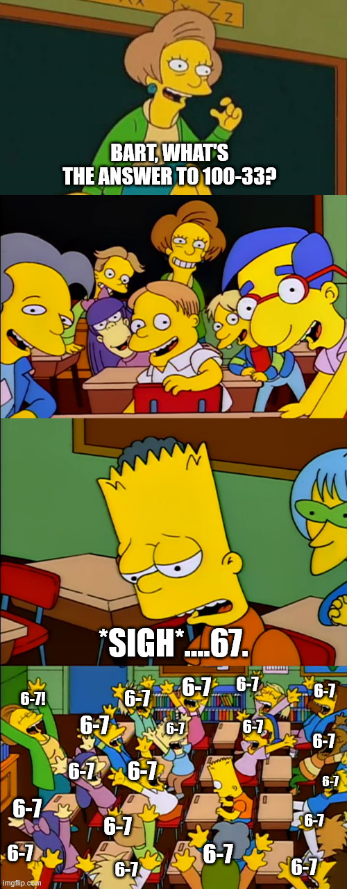 Simpsons Bortposting® | The joys of being an educator when a math ...
