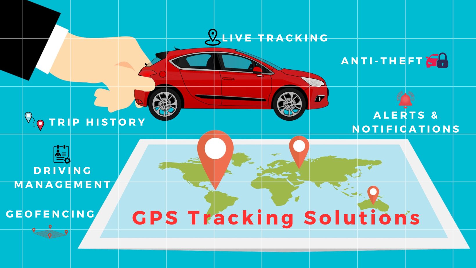 All Tracking Solutions | Gold Coast QLD