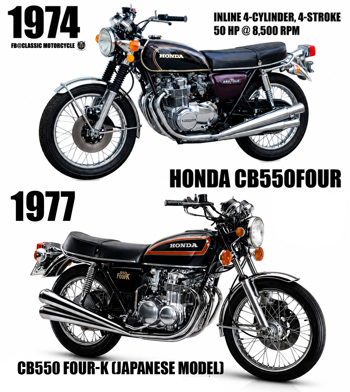 Modernized Honda CB550 Four-II 이린 JICREDE FOIORE ο