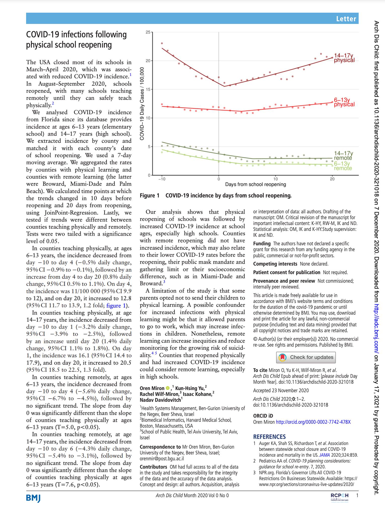 Smart Restart APS - Rates of COVID-19 were declining... School ...