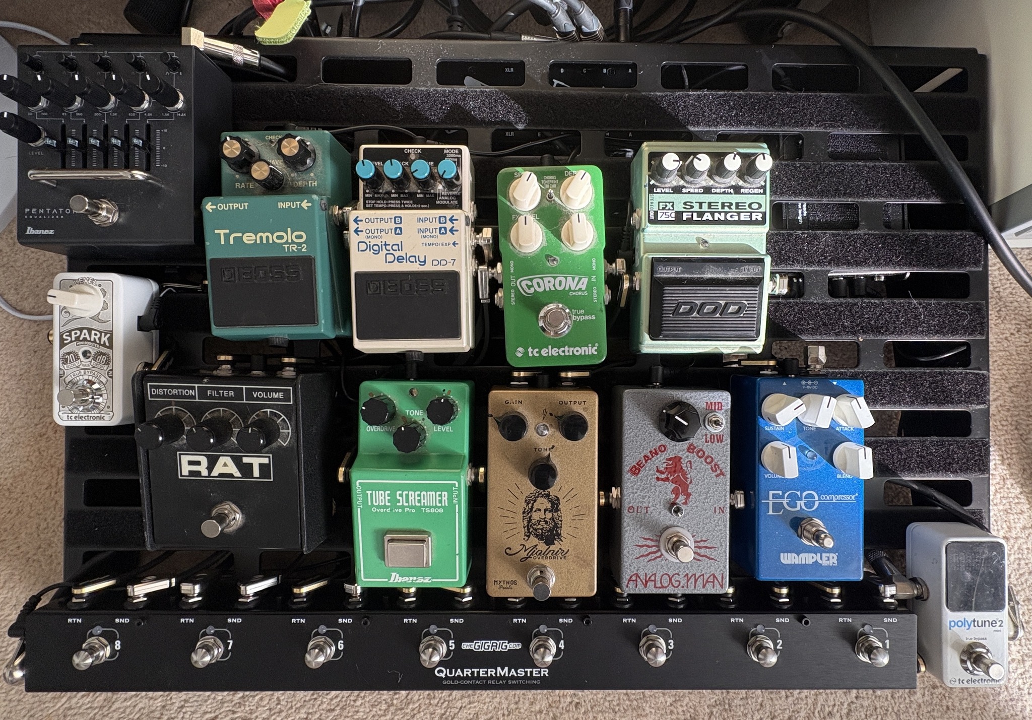 7/4迄限定 ProCo RAT ラージボックス 1991 LM308N USA 7/4迄限定 ProCo