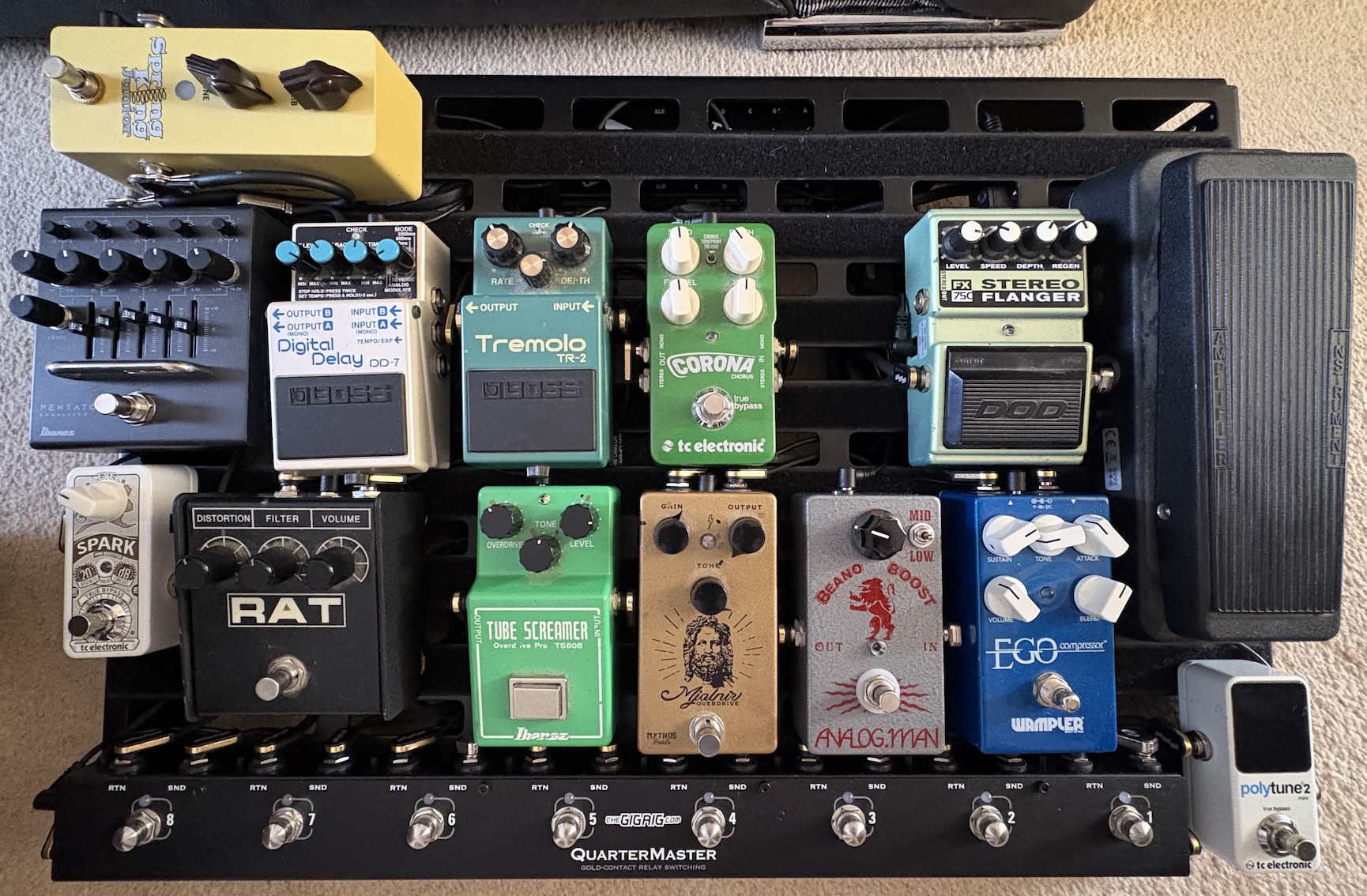 Marshall Shredmaster pedal review and comparison