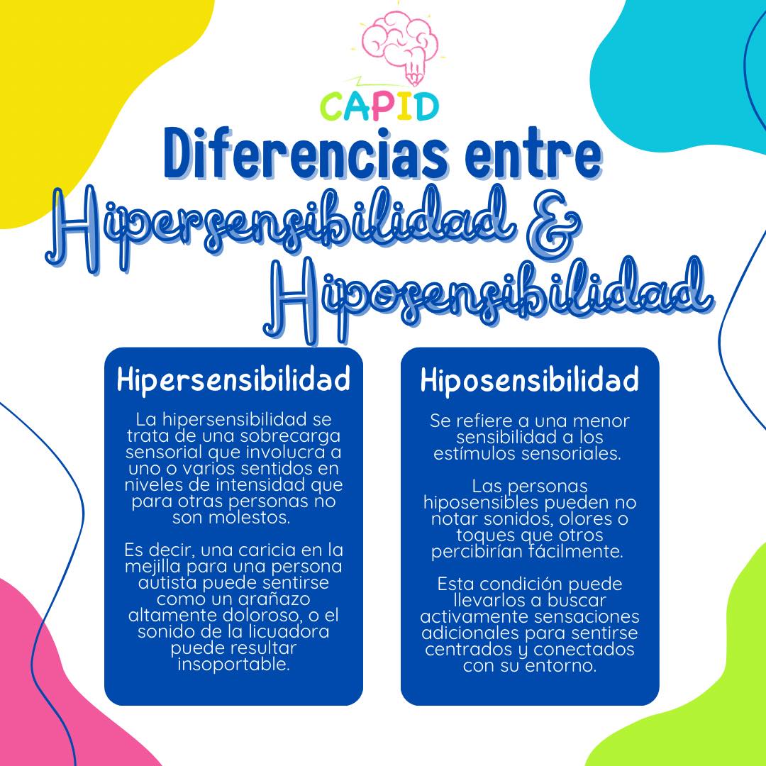 CAPID - Es importante diferenciar la hipersensibilidad📈 y... | Facebook