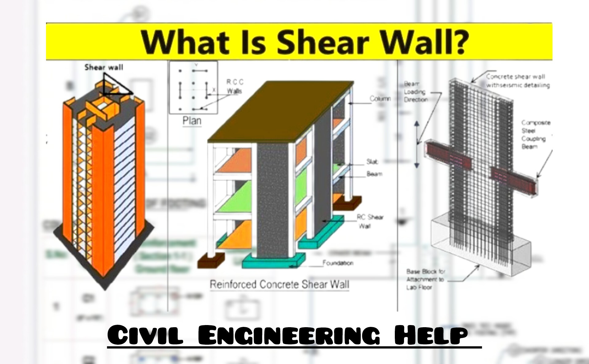 What Is Shear Wall? Shear wall is... - Civil Engineering Help | Facebook