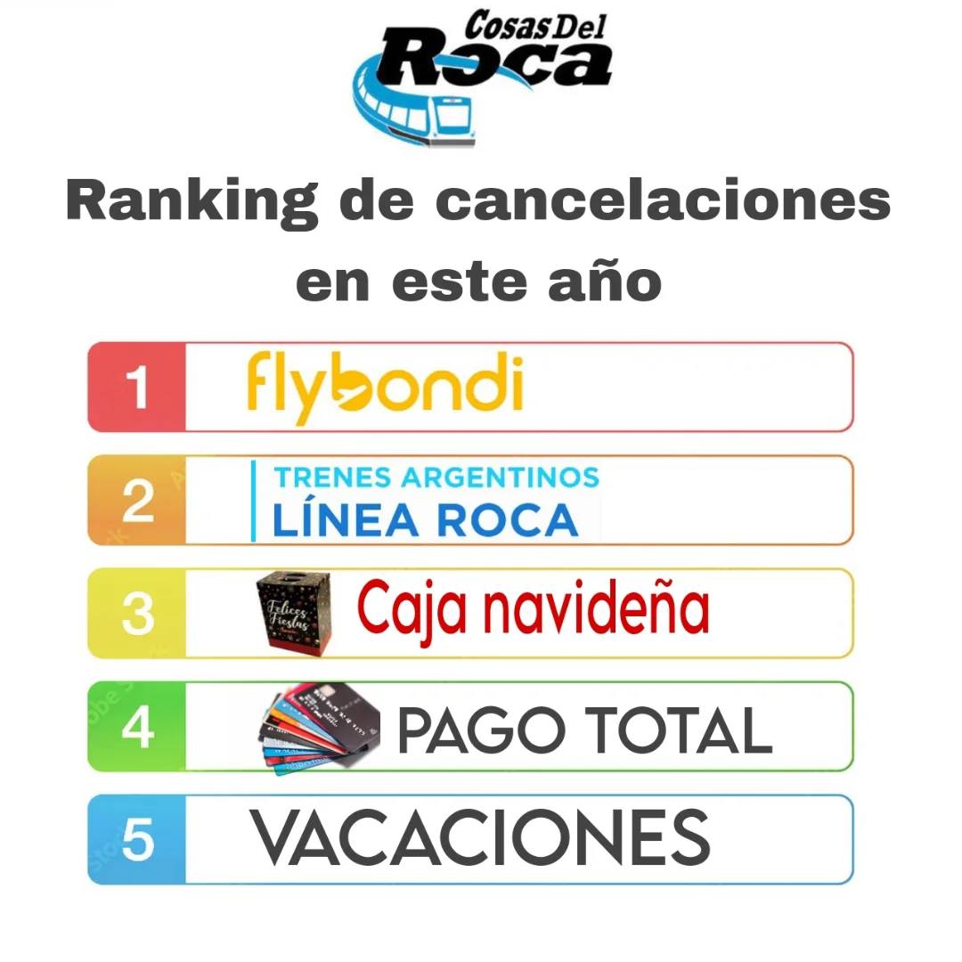 Cosas del Roca - Se que nos estamos olvidando algo..... #cosasdelroca # ...