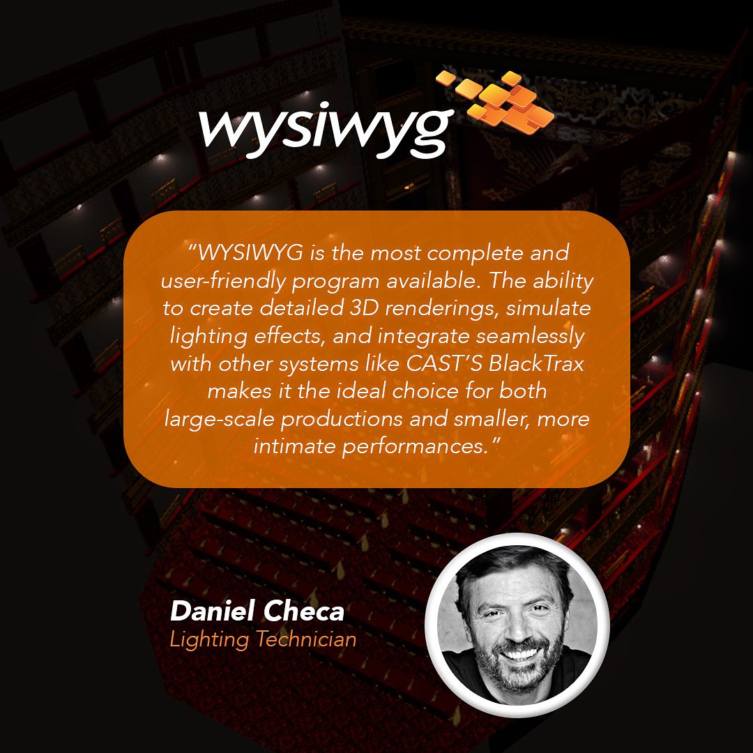 CAST Software | Toronto ON