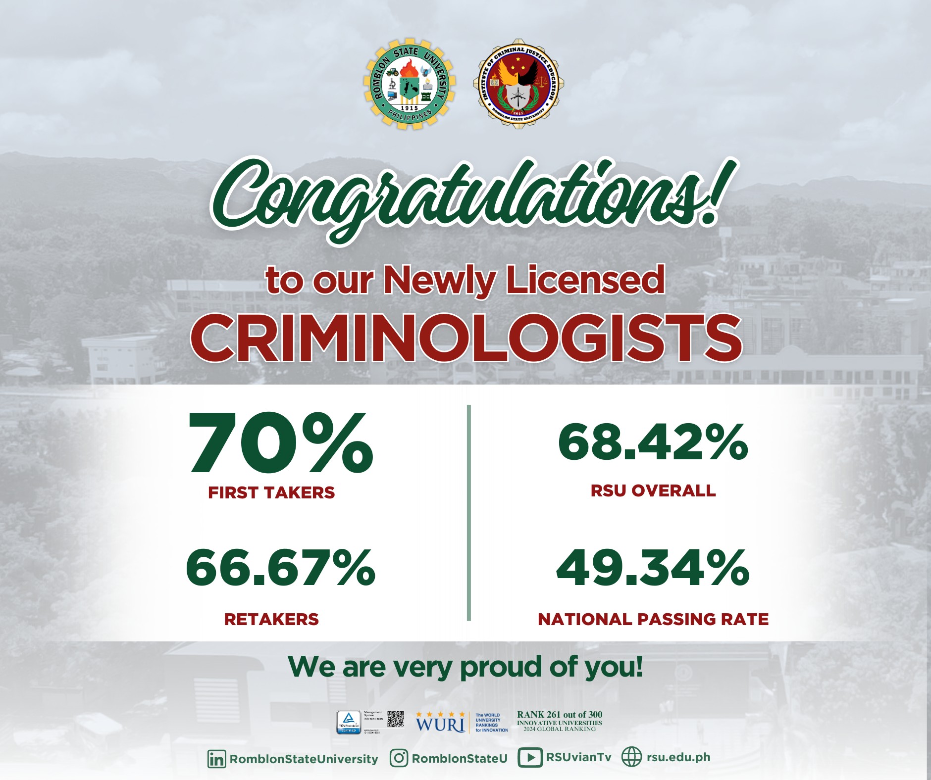 Romblon - Romblon State University proudly honors the achievements of ...