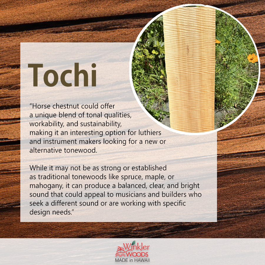 Winkler - Here's some key facts about our selection of Japanese ...