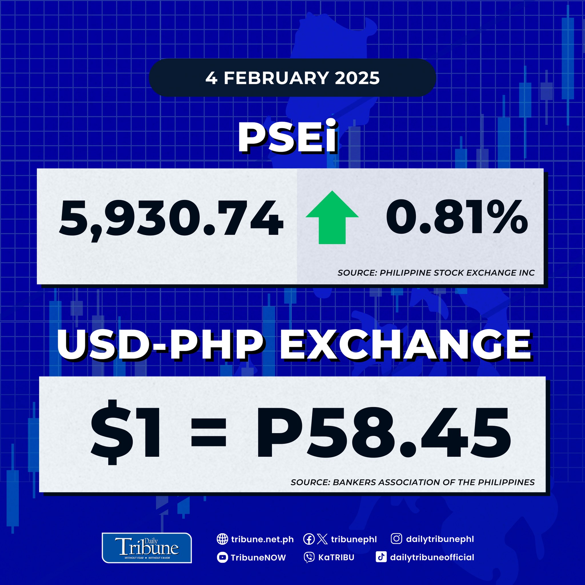 Stay Updated: RSS Feeds for PSEi & Indian Stock Market