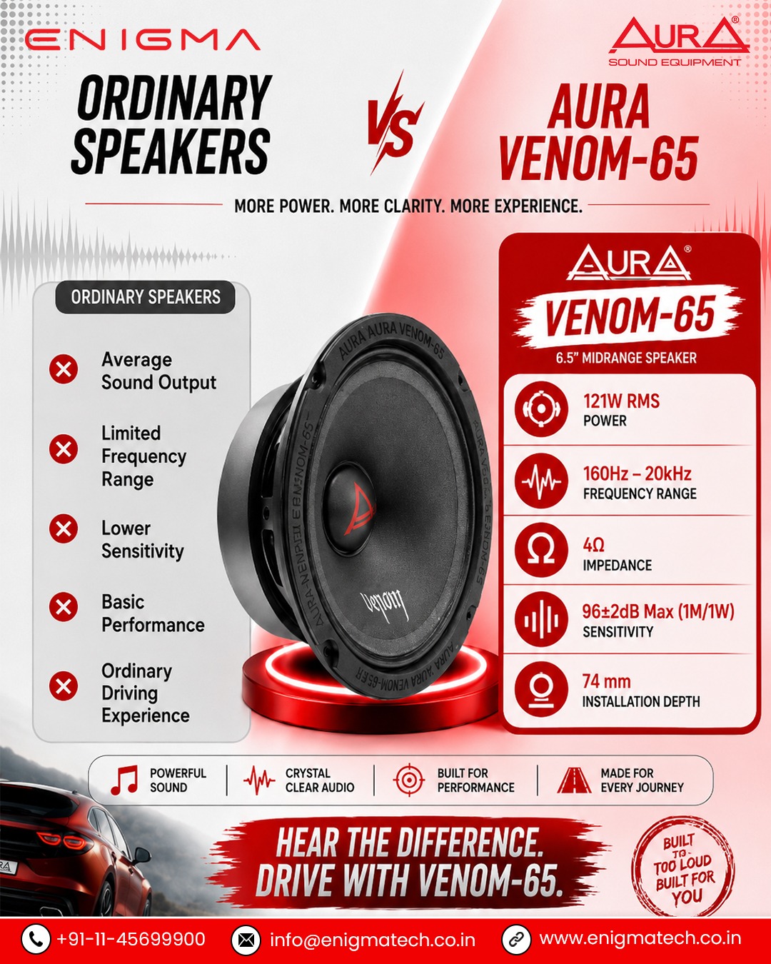 Upgrade your car audio with Aura Venom-65 6.5