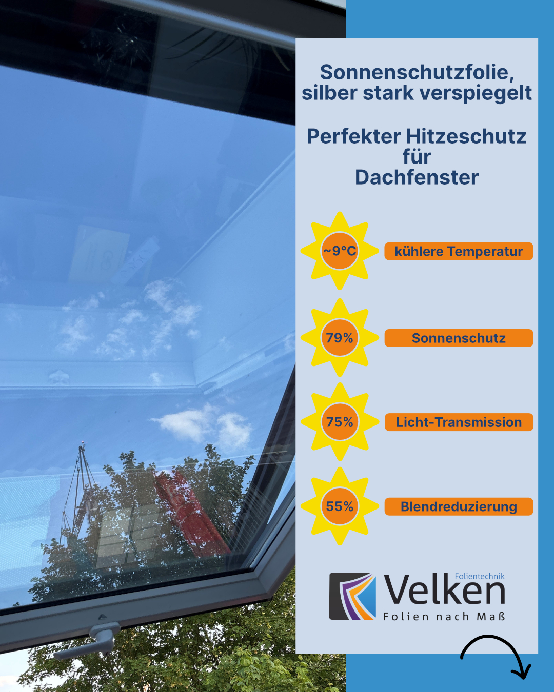 Velken-Folientechnik GmbH