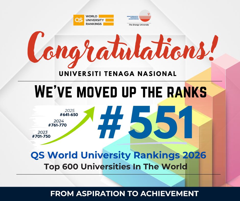 Universiti - 𝗨𝗡𝗜𝗧𝗘𝗡 𝘀𝗼𝗮𝗿𝘀 𝗶𝗻 𝗤𝗦 𝗪𝗼𝗿𝗹𝗱 𝗨𝗻𝗶𝘃𝗲𝗿𝘀𝗶𝘁𝘆 𝗥𝗮𝗻𝗸𝗶𝗻𝗴𝘀 𝟮𝟬𝟮𝟲 We are ...
